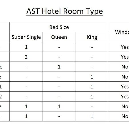 Ast Hotel Alor Setar Esterno foto