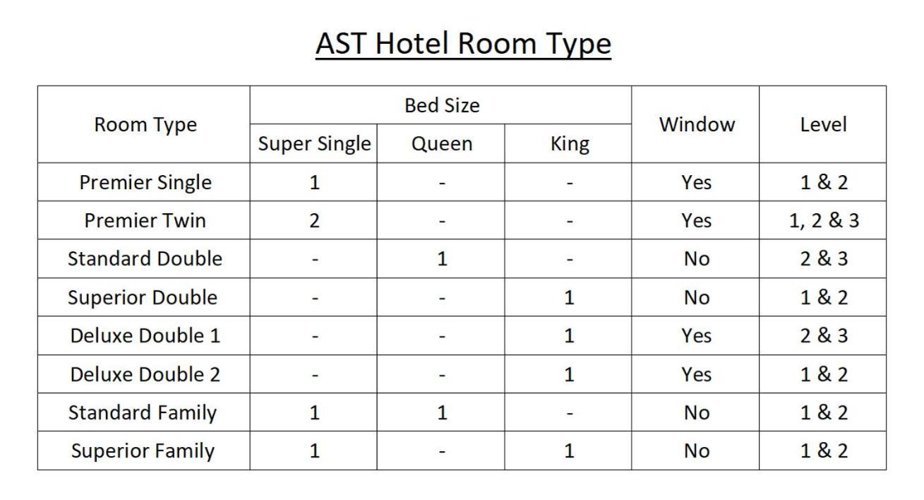 Ast Hotel Alor Setar Esterno foto